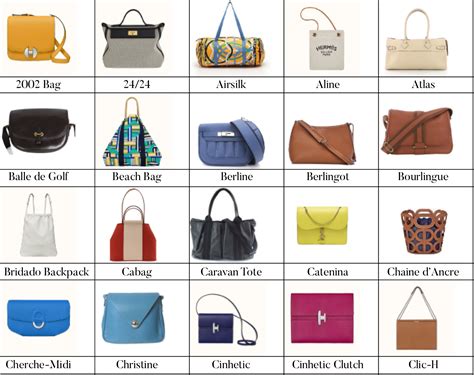 hermes style handbags|list of all hermes bags.